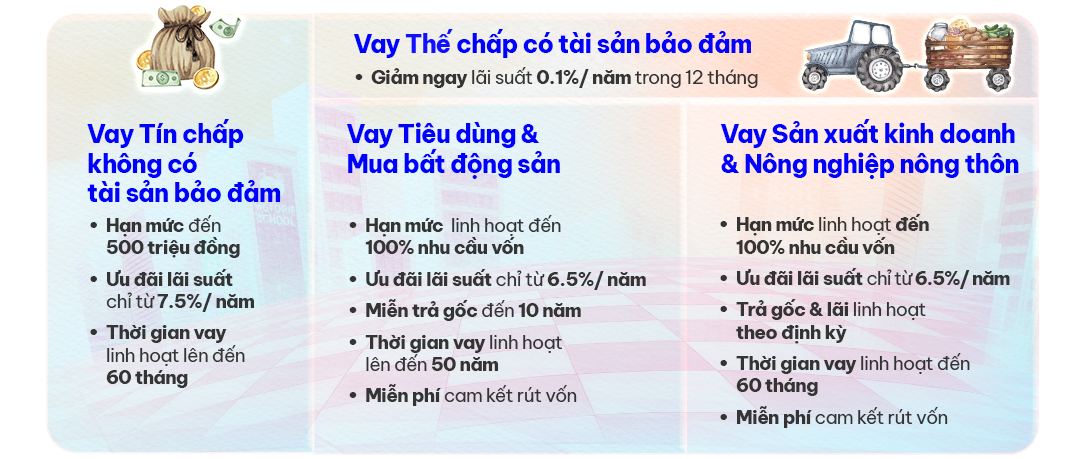 dong-hanh-tai-chinh-hlphp-5-fix