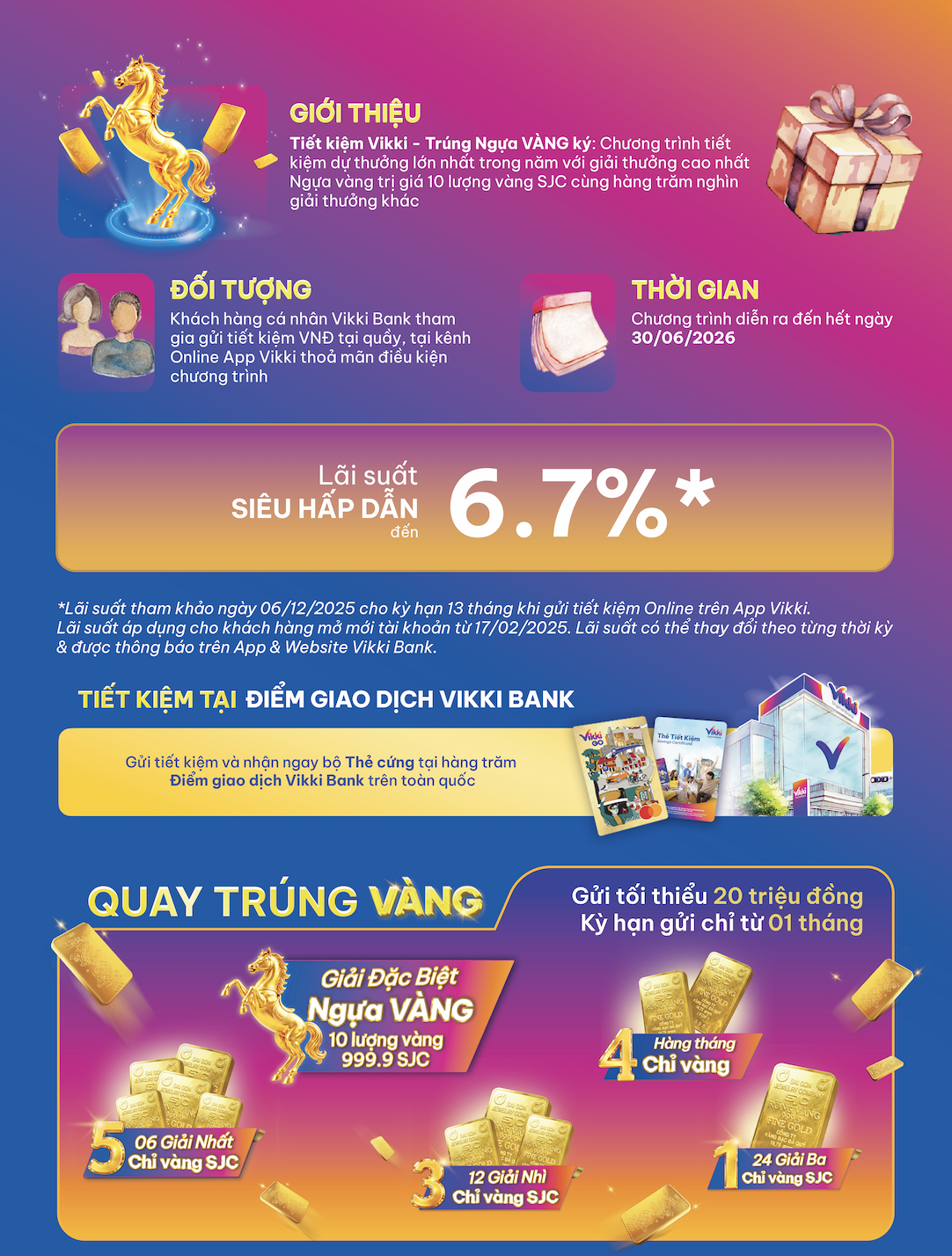 trung-vang-ky-mua-3-banner-thong-tin