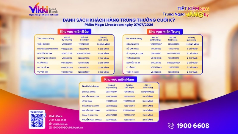 Danh sách các khách hàng nhận “Cơn mưa VÀNG” giải thưởng cuối kỳ của CTKM TIẾT KIỆM Vikki - Trúng Ngựa VÀNG Ký trên toàn quốc. 